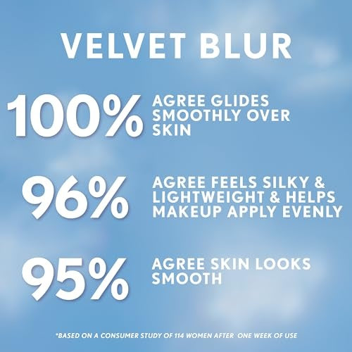 COVERGIRL TruBlend Skin Enhancer Primer - Velvet Blur - 0.81 Fl Oz - Bellso