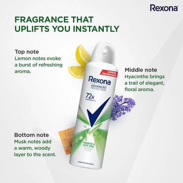 Rexona Women Underarm Deodorant Body Spray 200ml Bamboo & Aloe Vera