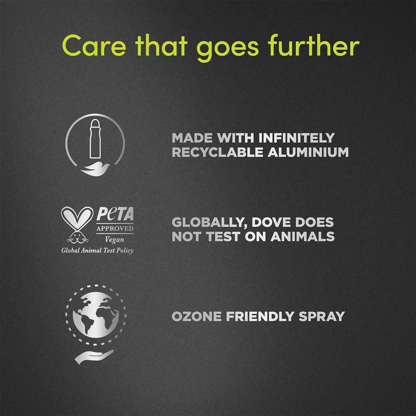 Dove Men + Care Sport Fresh 72H Protection Antiranspirante Aerosol 150 Ml - Bellso