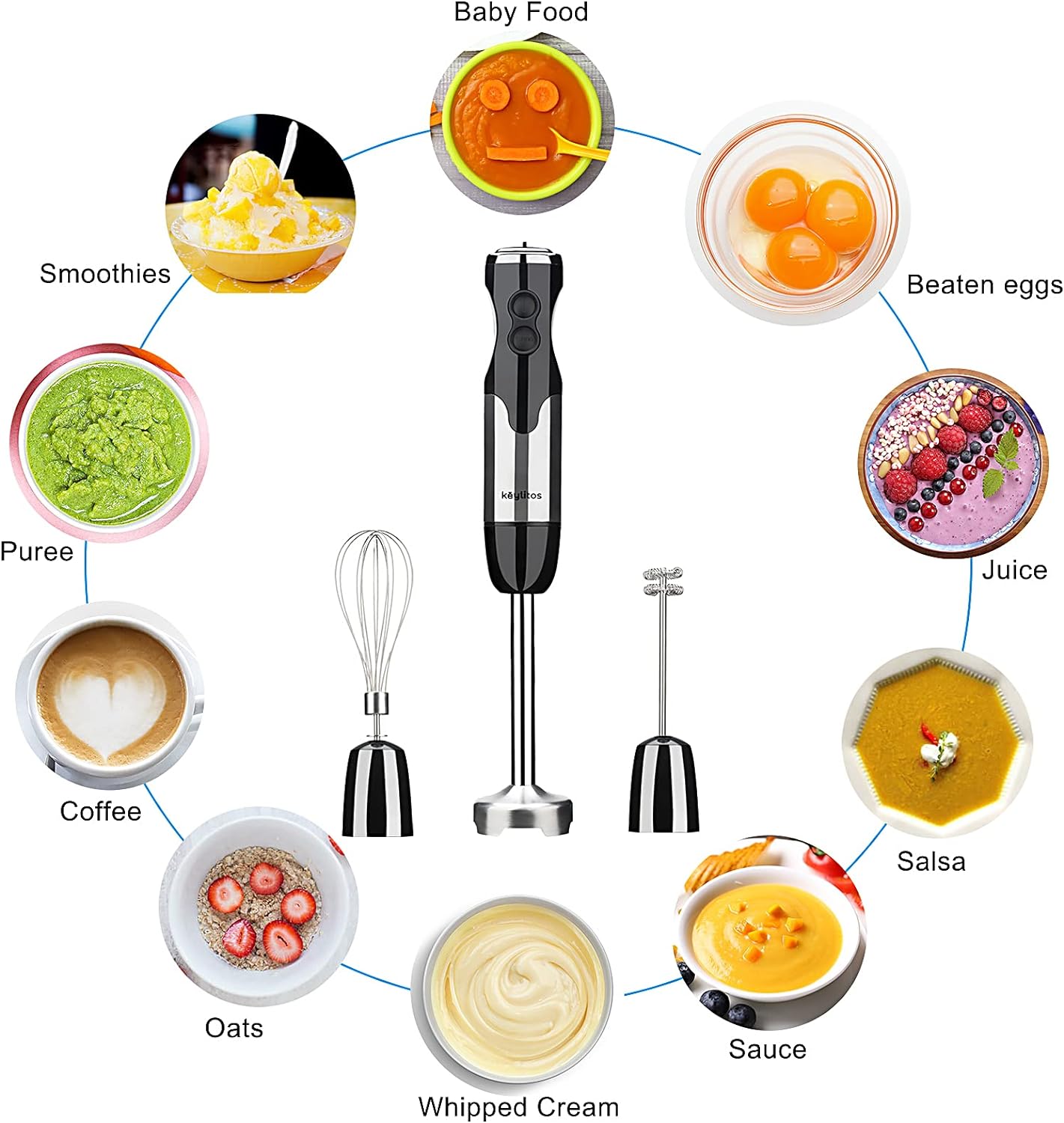 Keylitos 5 in1 Immersion Hand Blender, Powerful 12 Speed - Bellso