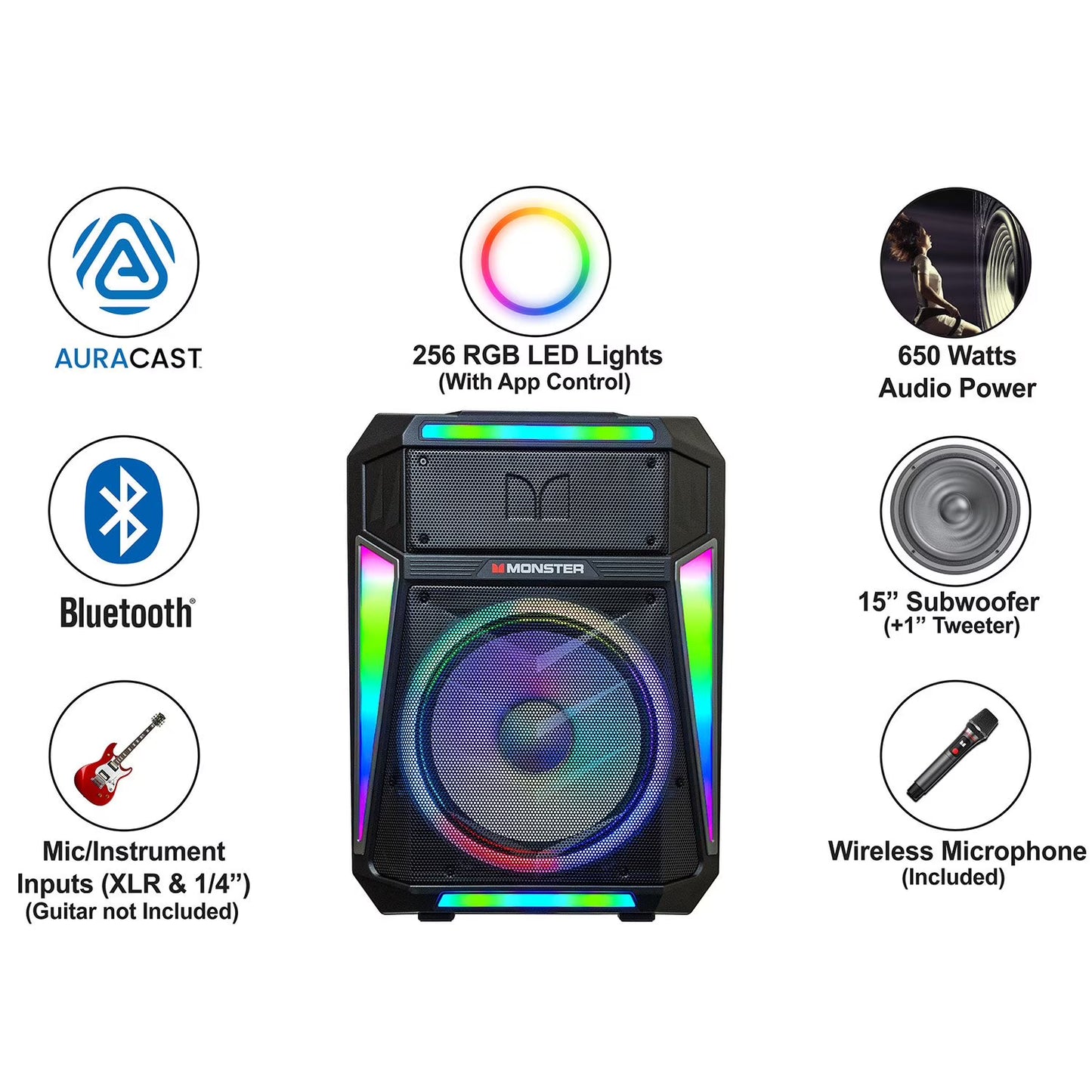 Monster MNX6 Z6 All-in-One PA Bluetooth Speaker System
