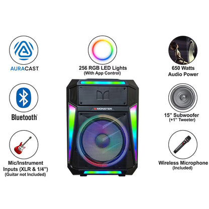 Monster MNX6 Z6 All-in-One PA Bluetooth Speaker System