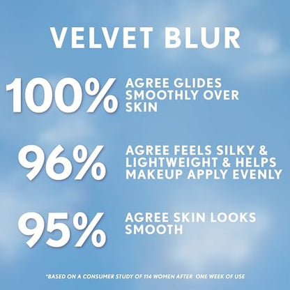 COVERGIRL TruBlend Skin Enhancer Primer - Velvet Blur - 0.81 Fl Oz - Bellso