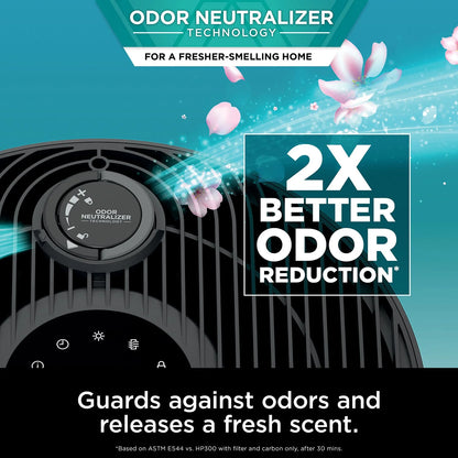 Shark NeverChange Air Purifier MAX + Remote & 2 Odor Neutralizer Cartridges - Bellso
