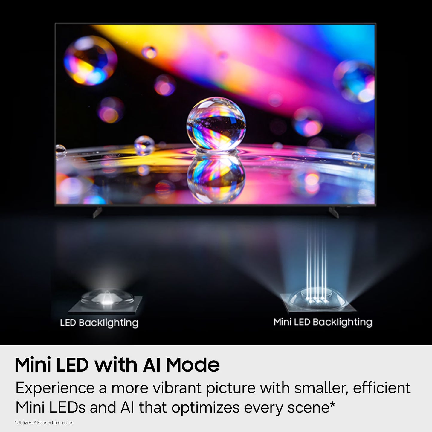 SAMSUNG 75” Class M80H Series Mini LED 4K UHD Vision AI Smart Tizen TV