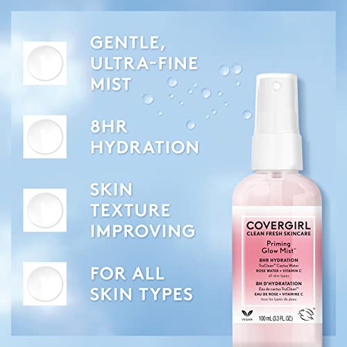 CoverGirl Clean Fresh Priming Glow Mist - Bellso