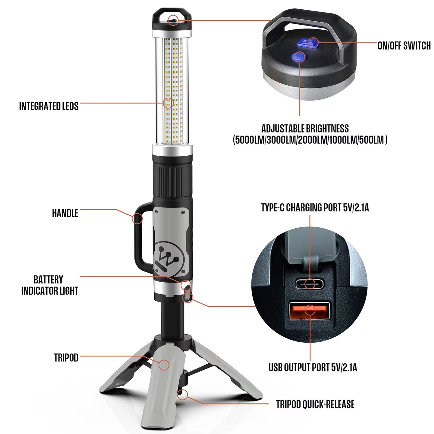 Westinghouse 5000 Lumen Rechargeable LED Work Light with Tripod & Power Bank, Cordless Portable Light for Jobsite, Garage & Emergency Use, 5000K Bright White