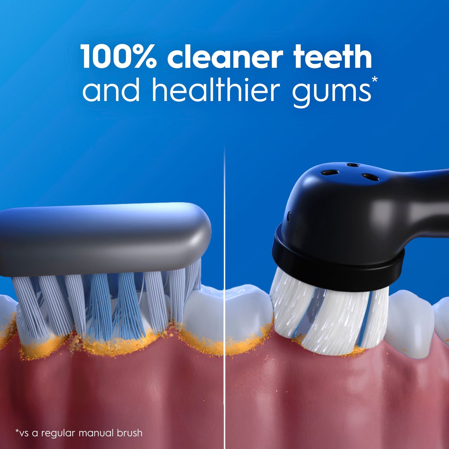 Oral B iO Series Gum + Sensitive Rechargeable Toothbrush, 4 Brush Heads