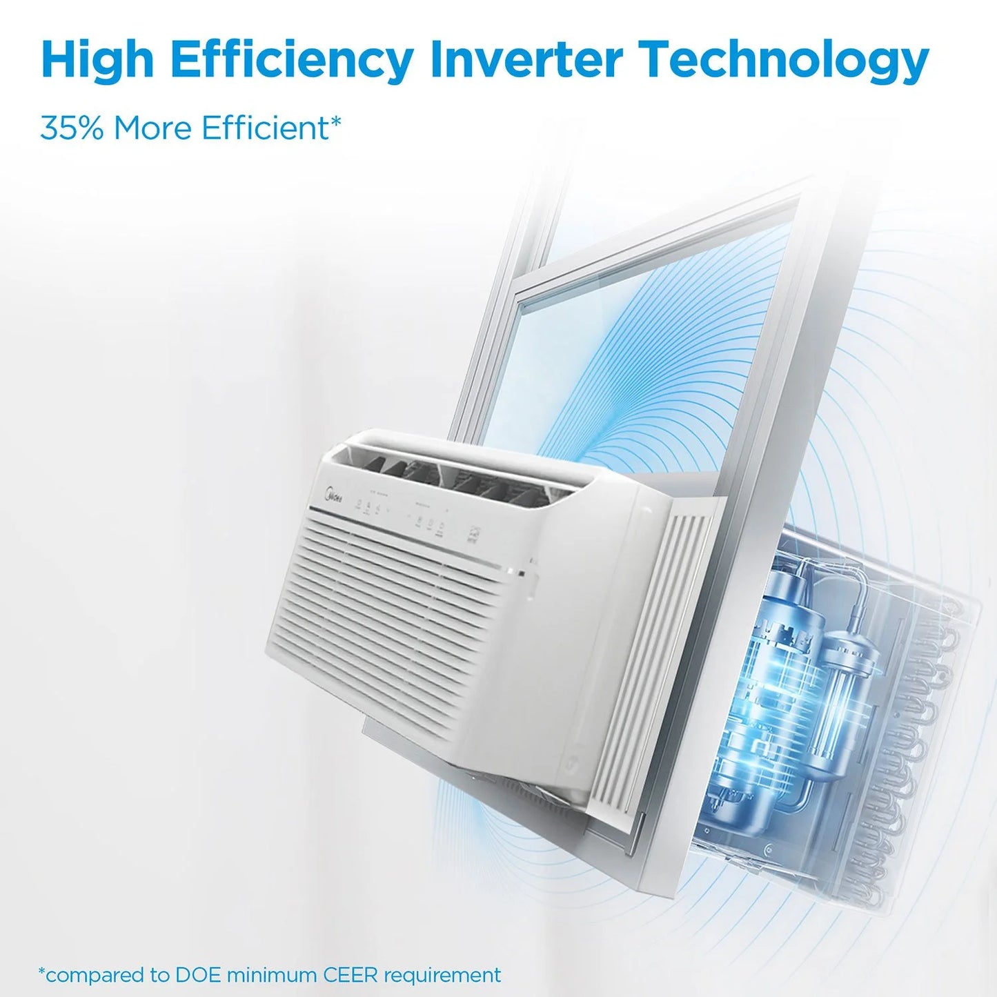 Midea 12,000 BTU DOE SmartCool Inverter Window Air Conditioner - Bellso
