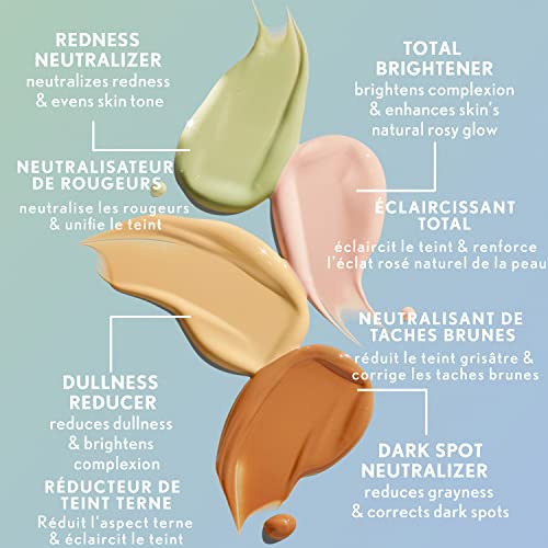 COVERGIRL Clean Fresh Skincare Color Correcting Serum Moisturizer Primer with Niacinamide, Ceramide Complex and TRUCLEAN Avocado 30.0 ML BROWN - Bellso