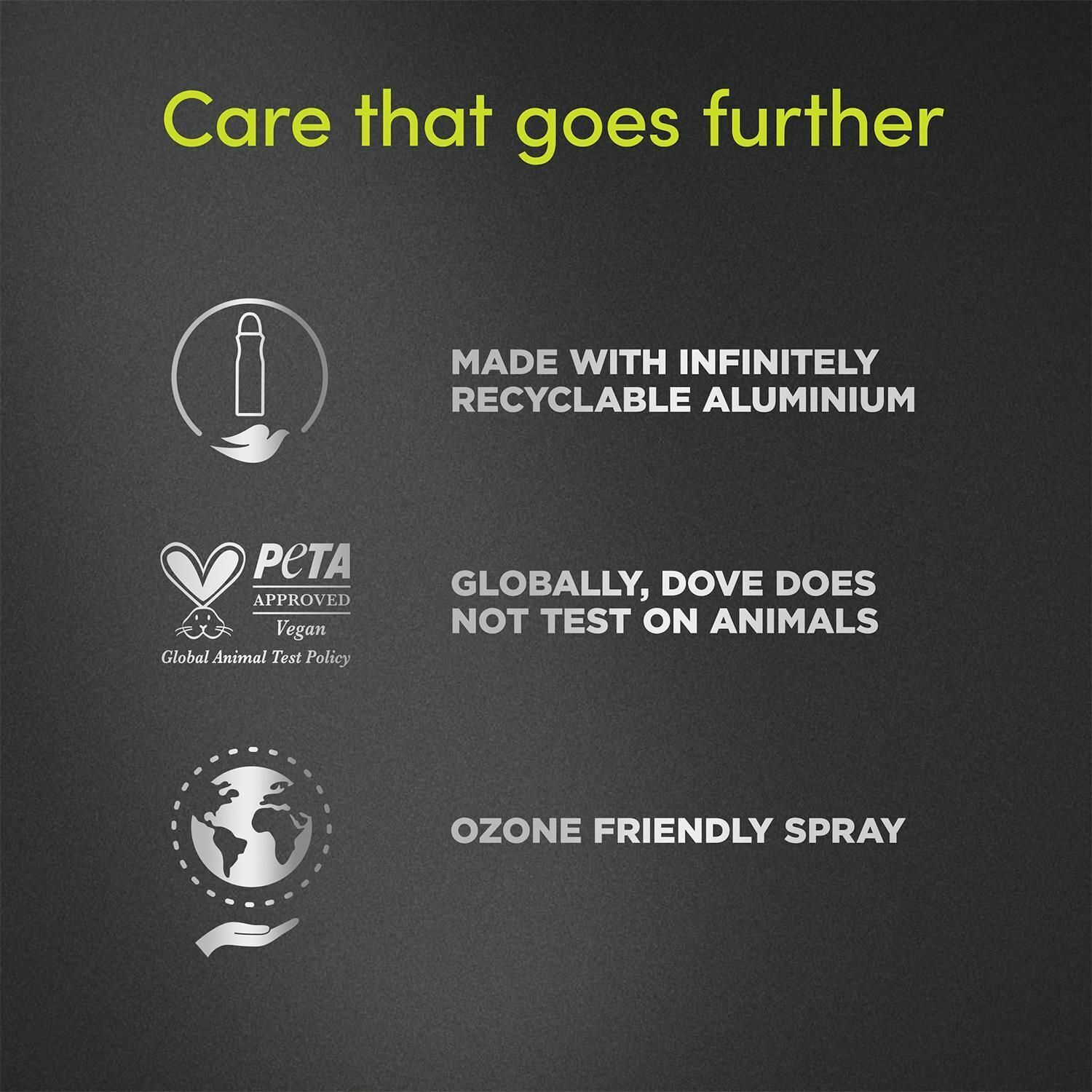 Dove Men + Care Sport Fresh 72H Protection Antiranspirante Aerosol 150 Ml - Bellso