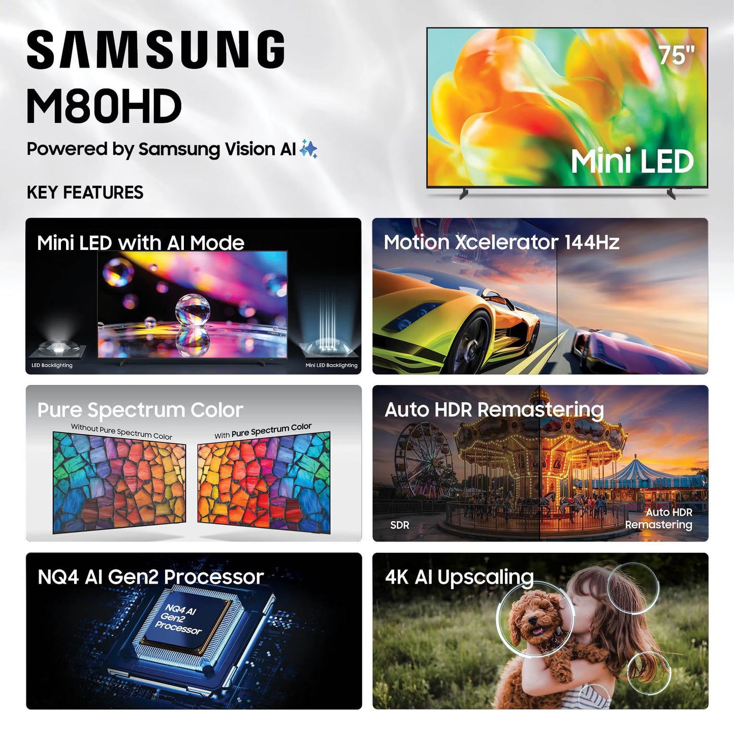 SAMSUNG 75” Class M80H Series Mini LED 4K UHD Vision AI Smart Tizen TV