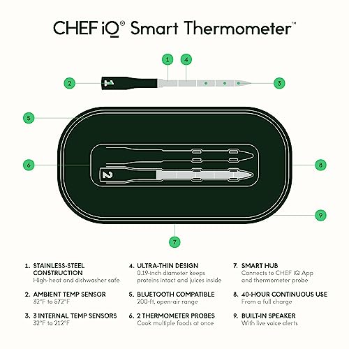 CHEF IQ Sense Smart Wireless Ultra-Thin Meat Thermometer  Unlimited Range  Bluetooth & Wifi  - 2 Probe Set with Smart Hub
