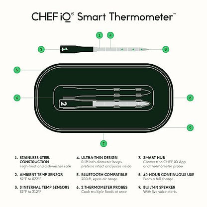 CHEF IQ Sense Smart Wireless Ultra-Thin Meat Thermometer  Unlimited Range  Bluetooth & Wifi  - 2 Probe Set with Smart Hub