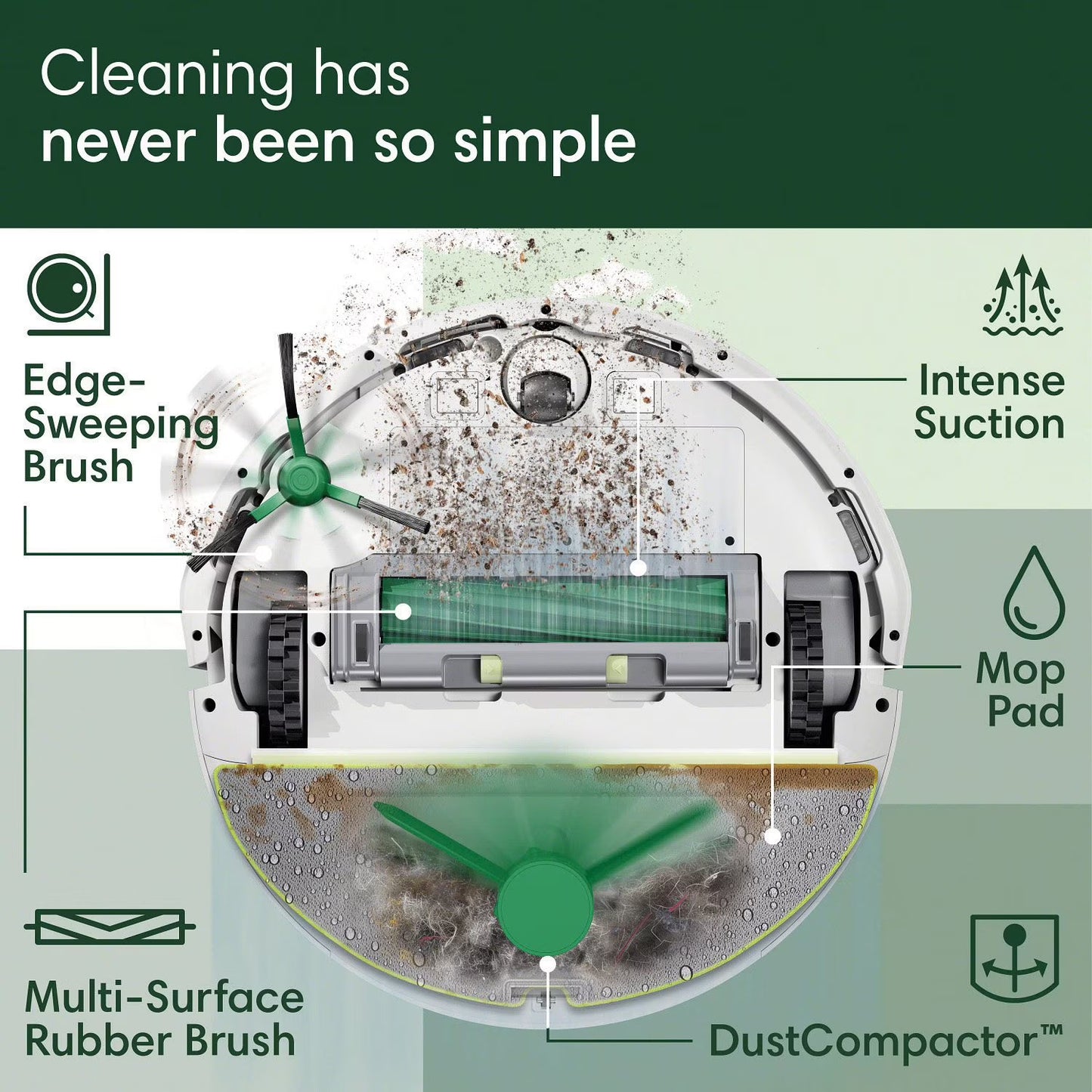 iRobot Roomba 208 DustCompactor Combo Robot Vacuum and Mop - Bellso