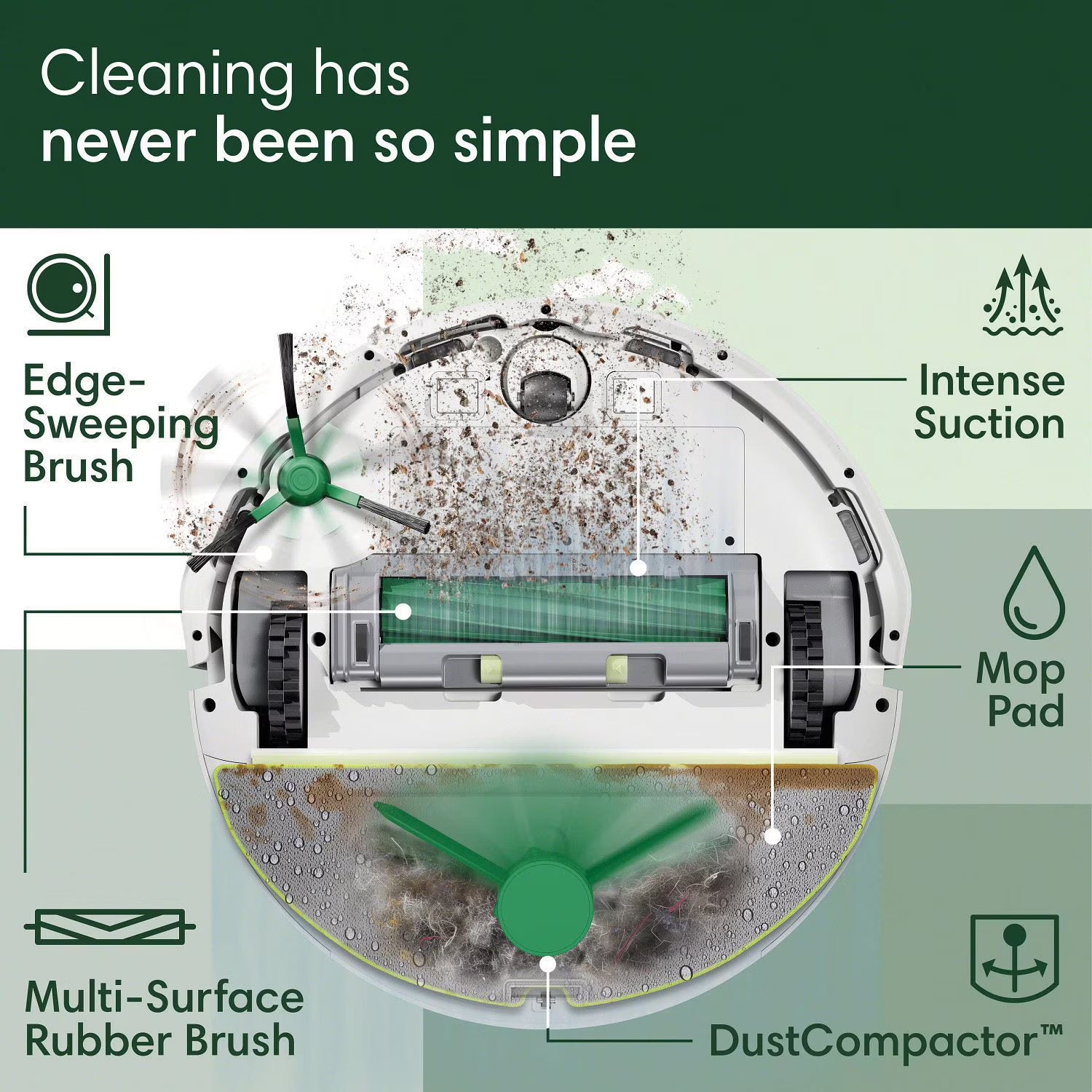 iRobot Roomba 208 DustCompactor Combo Robot Vacuum and Mop - Bellso