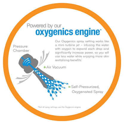 Oxygenics Arc 80-Setting Combo Shower Head, Various Finishes