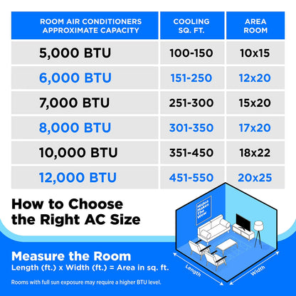 Midea Duo 10000 BTU DOE Portable Air Conditioner with Smart Inverter