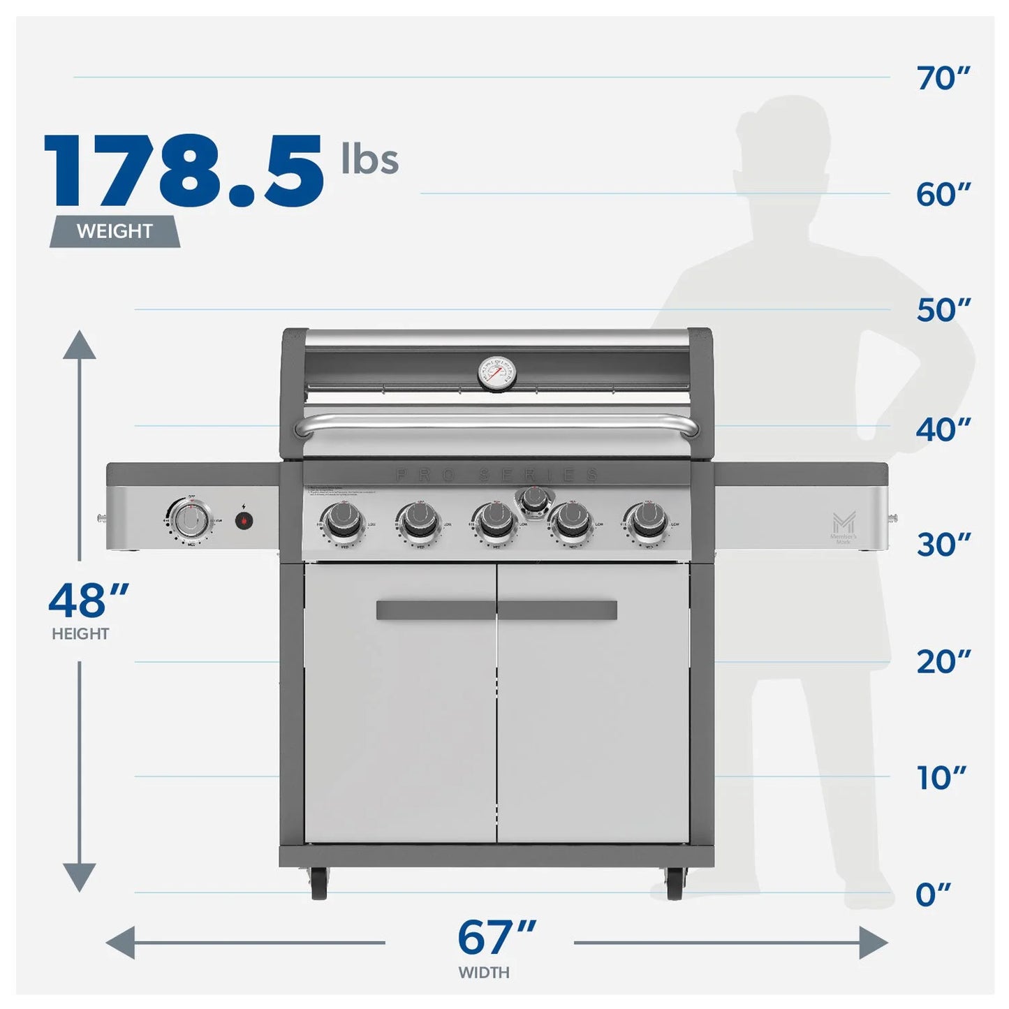 Members Mark Pro Series 5-Burner Gas Grill with Thermostatic Control - Bellso