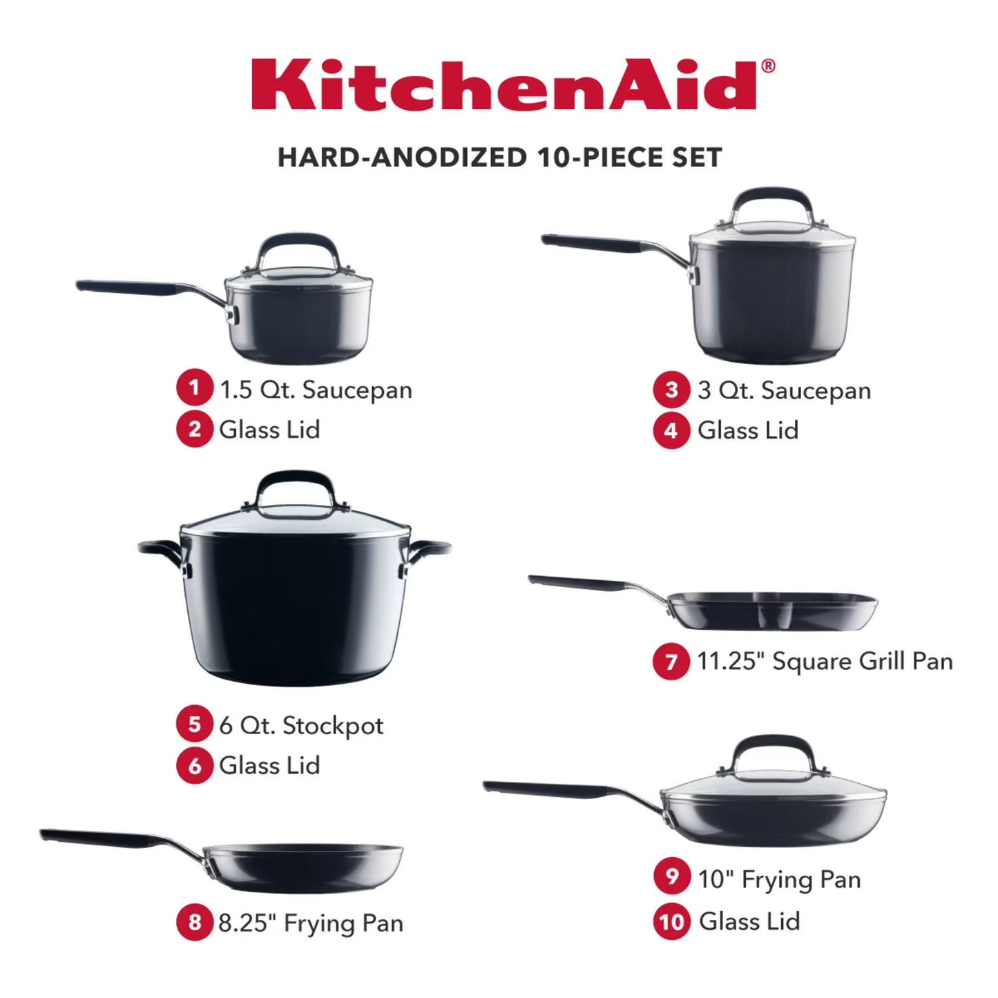 KitchenAid 10-Piece Hard Anodized Nonstick Cookware Pots and Pans Set, Onyx Black