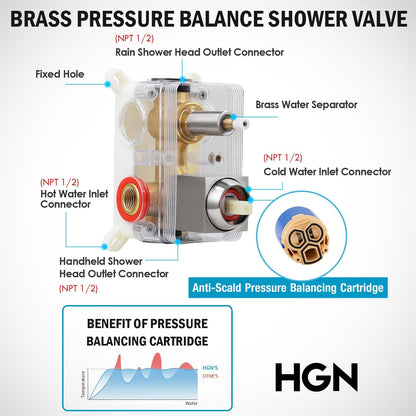 HGN 10 Inches Bathroom Rain Shower Combo Set Wall Mounted Rainfall Brushed Nickel Shower - Bellso