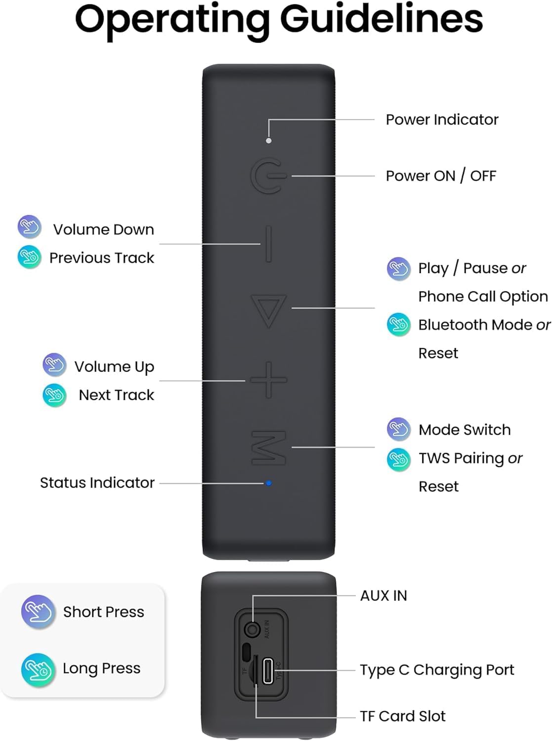 Raymate Bluetooth Speakers, 20W IPX7 Waterproof Speaker Wireless Bluetooth - Bellso